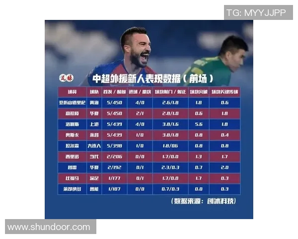 寒冰在足球界的崛起与成就揭秘你不知道的明星背后故事 寒冰在足球界的崛起与成就揭秘你不知道的明星背后故事