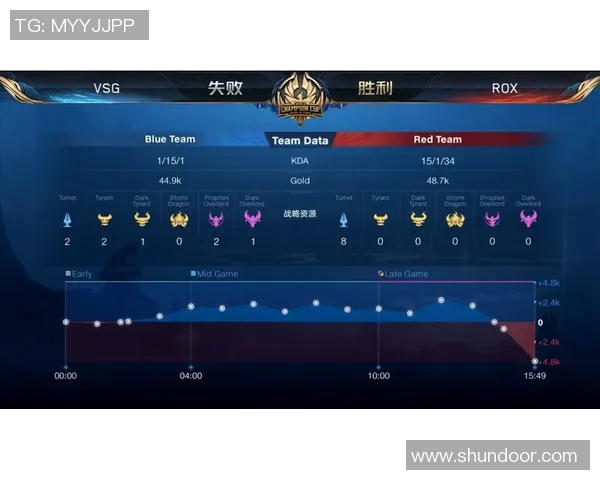 广州排球队在世界杯积分榜上以50分稳居第一名展现强劲实力 广州排球队在世界杯积分榜上以50分稳居第一名展现强劲实力