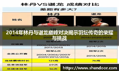 乐天堂平台