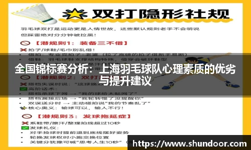 全国锦标赛分析：上海羽毛球队心理素质的优劣与提升建议