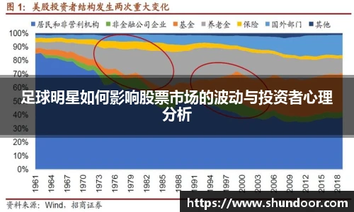 足球明星如何影响股票市场的波动与投资者心理分析